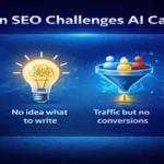 Infographic-of-common-SEO-challenges-not-ranking-no-idea-what-to-write-traffic-but-no-conversions-and-SEO-taking-too-long-with-icons-representing-each-problem-and-AI-solutions.webp