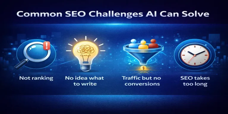 Infographic-of-common-SEO-challenges-not-ranking-no-idea-what-to-write-traffic-but-no-conversions-and-SEO-taking-too-long-with-icons-representing-each-problem-and-AI-solutions.webp