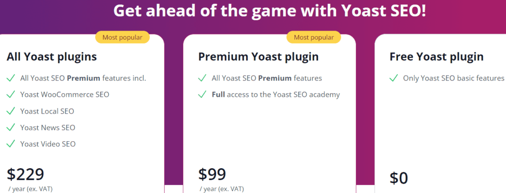 Yoast SEO