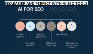 ai seo tools