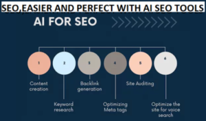 ai seo tools