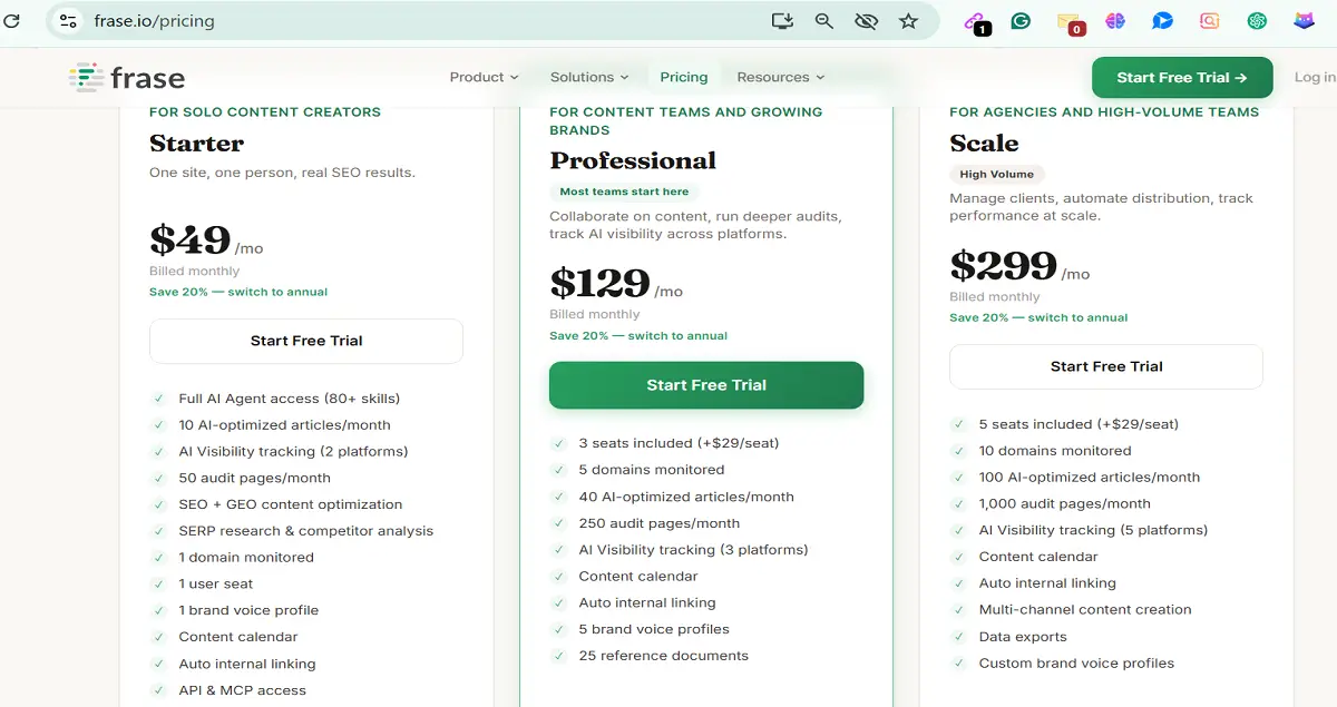 Screenshot of Frase.io pricing tiers – cheapest Surfer SEO alternative for small business owners