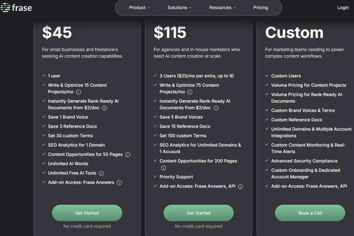 Frase io vs Surfer SEO: Best Tool for Content & SEO in 2025 6 Frase io pricing