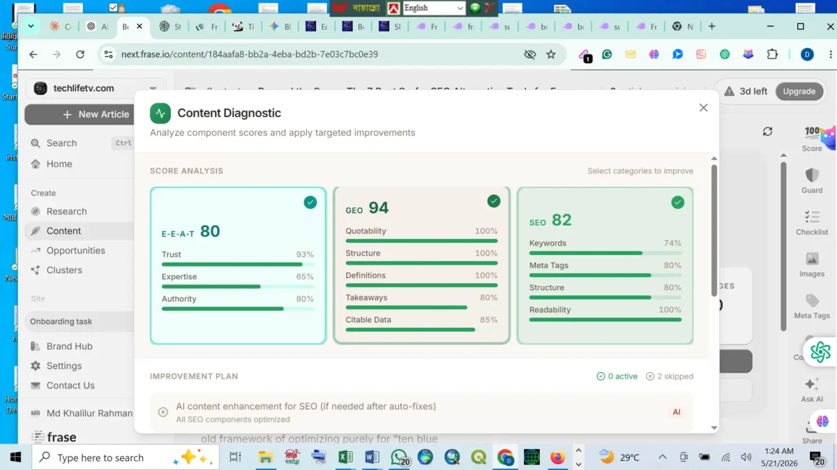 best Surfer alternative is Frase and  AI content workflow interface showing E-E-A-T, GEO and SEO score