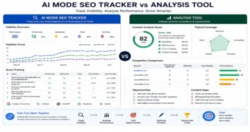 AI Mode SEO tracker vs analysis tool comparison