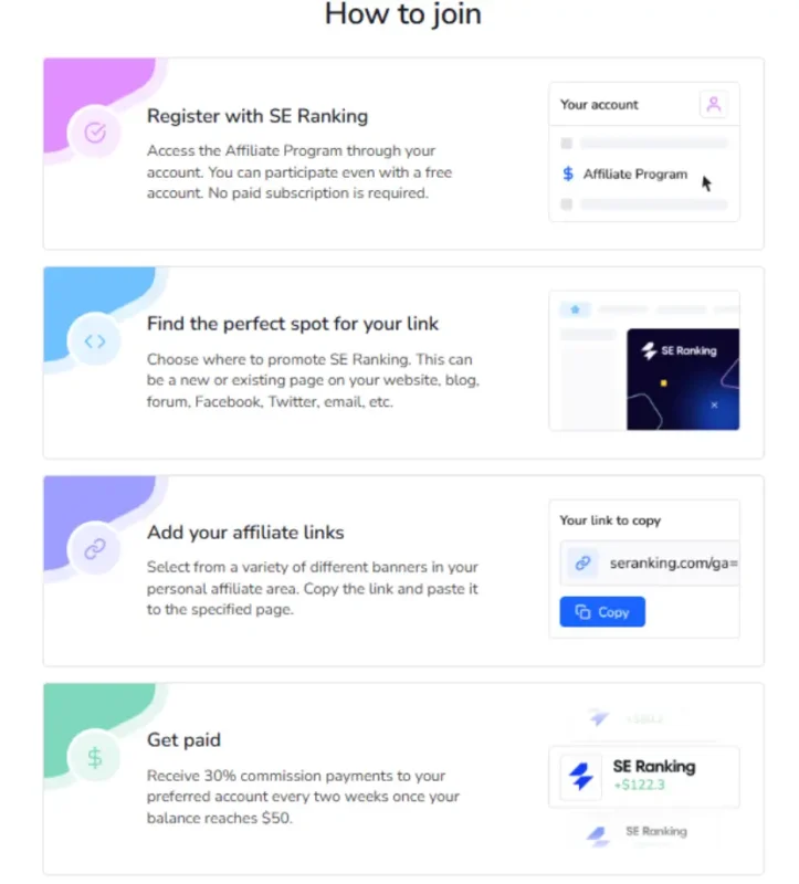 SE Ranking Affiliate Program offering 30% commission for referrals